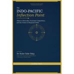 The Indo-Pacific Inflection Point