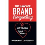 The Laws of Brand Storytelling
