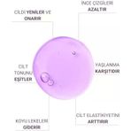The Vivia Kırışıklık, Ince Çizgi Yaşlanma Karşıtı Retinol Askorbik Asit, Retinol, Seramid 30 Ml