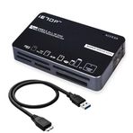 The Wlue Çok Fonksiyonlu USB 3.2 Gen1 Kart Okuyucu, SD/Micro SD/TF/CF/XD/MS PRO/MX, 1TB Destekli
