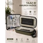 Thermobag Seyahat Enektör Taşıma Çantası – Termal Soğuk Tutucu Çanta, Kompakt Medikal Ornizer, Buz Kaseti/jel Uyumlu, 10 Saat Isı Koruma, Gri/haki/lacivert/gold - Ahşap