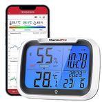 ThermoPro TP393B Ev için Dijital Oda Termometresi Nem Ölçer, Bluetooth üzerinden 80m Menzilli Otomatik Veri Senkronizasyonu, Saatli Higrometre