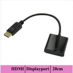 Ti-mesh Displayport To Hdmı Kablo - 20Cm