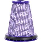 Ticimark RobotFix Dyson Bigball Süpürge Filtresi