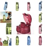 Titiz Cascada PC Su Şişesi, 750 ml Kapasite