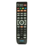 Tivibu Airties HD Uydu Kumandası