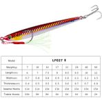 Tlg Shop E Tarzı 28G Pro Beros Metal Jig Yem Ağırlığı Trolling Sert Yem Bas Olta Takımı Alabalık Dalış Yemi Deniz Balıkçılığı Lures Pesca (Yurt Dışından)