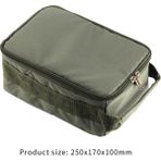 Tlg Shop No.4 Stili Taşınabilir Balıkçı Çantası Balıkçılık Cazibesi Yüksek Kapasiteli Çanta Kaşık Cazibesi Için Büyük Kapasiteli Tuval Fermuarlı Saklama Kutusu Olta Takımı (Yurt Dışından)