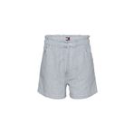 Tommy Jeans Yüksek Bel Mom Fit Mavi Kadın Şort DW0DW203600A8
