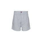 Tommy Jeans Yüksek Bel Mom Fit Şort, M, 5003238567, Mavi, Kadın