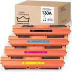 Toner Türk Hp 130A Muadil Toner Set - A Plus/ Hp M176 / M177 / CF350A