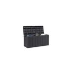 Toomax Rattan Antrasit Bahçe Depolama Dolabı / Sandığı