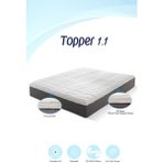 Topper 1.1 - Konfor Arttırıcı Yatak Pedi - Kuş Tüyü Soft Sünger - Yıkanabilir Fermuarlı Kılıflı - 140 x 190 cm