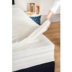 Topper 2.1 - Visco Yatak Pedi - Soft Hafızalı Visco Sünger - Yıkanabilir Fermuarlı Kılıflı (90x190)