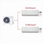 Toshiba Multi Inverter Klima 10.000+17.000 BTU/h A+++ Enerji Sınıfı ile Yüksek Verimlilik