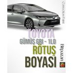 Toyota, Corolla, Ch-R, Yaris - Gümüş Gri ( 1l0 ) Otomobil Çizik Taş Izi Giderici Rötüş Boyası 20ML