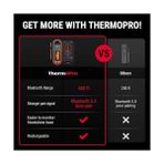 TP971 Tempspike Plus Dünyanın En Ince Kablosuz Et Termometresi, 183M Menzilli Bluetooth Akıllı Gıda Isı Ölçer - -- - 000-Siyah