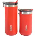 Trendix Çelik İçli Termos 500 Ml Kırmızı Skm010