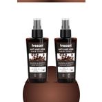 Tresan Kafein & Peptit Dökülme Karşıtı Saç Toniği 125 ml x2