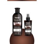 Tresan Kafein & Peptit Dökülme Karşıtı Şampuan + Saç Toniği