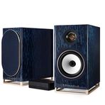 Triangle Capella Astral Mavi Bluetooth Hoparlör