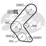 Trıger Setı Corsa C Merıva A Y17dt Y17dtl Z17dth - Gates K015563xs