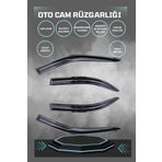 TROBUS Renault Megane 2 Hatchback 2002 Cam Rüzgarlığı 4lü Takım