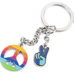 Troika Small Peace Anahtarlık