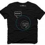 Tshirthane Pubg Mavi Alan Fu*k Koş Run Forest Siyah Erkek T-shirt