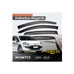 TTT Fiat Punto Grande 2005-2018 V2 Mugen Cam Rüzgarlığı