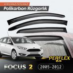 TTT Ford Focus 2 2005-2012 V2 Mugen Cam Rüzgarlığı