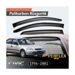 TTT Honda Civic 1996-2001 V2 Mugen Cam Rüzgarlığı