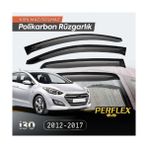 TTT Hyundai I30 2012-2017 V2 Mugen Cam Rüzgarlığı