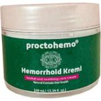 Tuba Toptaş Proctohemo Rahatlatıcı Masaj Bakım Kremi 100 ml
