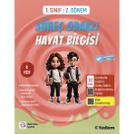 Tudem Hayat Bilgisi 2.dönem Süreç Odaklı