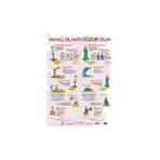Türkiye Diyanet Vakfı Yayınları Namaz Kılmayı Öğreniyorum - 50 X 70 Poster Kolektif Yazarlı Okul Öncesi Eğitici Kitaplar 3-6 Yaş