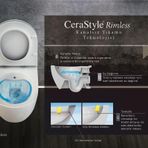 Turkuaz Cerastyle City Rimless Asma Klozet + Bella Slim UF Kapak
