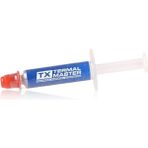 TXCCT15G Silent Wind Yüksek Performanslı 1,5 gr Termal Macun (Tx TXCCT15G