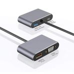 Type-C Hub Dönüştürücü Kablo HDMI VGA USB 3.0 Type-C 87W Çoklayıcı