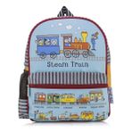 Tyrrell Katz Trains İki Gözlü Okul Çantası