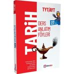TYT AYT Tarih Ders Anlatım Föyleri