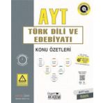 Üçgen Akademi AYT Türk Dili ve Edebiyatı Konu Özetleri