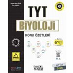 Üçgen Akademi Tyt Biyoloji Konu Özetleri