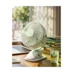UCUZTEKNO TYC9C9D48DBCD4CB52CD28009 Trendlia Şarjda Ve Fişte Çalışabilen Portatif Mini Fan