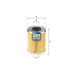 Ufı Mazot Fıltresı Espace Iv 2.2 G9t Laguna I 2.2 G8t Megane Iı Scenıc Iı 1.9 F9q Master 2.8 S8u S9w