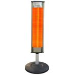 Ufomax UC-440 2500 W Termostatlı Isıtıcı