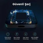 Ugreen 100W Type-C QC 4.0 PD 3.0 Gri GanX 2 Portlu Hızlı Şarj Cihazı