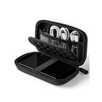 Ugreen 2.5 inç Suya Dayanıklı Eva WD Elements My Passport Seagate SanDisk HDD SSD Uyumlu Sabit Disk Çantası