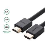 Ugreen 30115 Hd104 3D Uhd 4K Hdr 18Gbps Yüksek Hızlı Ethernet Ve Hdmı 2.0 Kablosu Siyah 0.5Metre