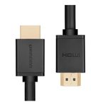 Ugreen HD104 2 mt Yüksek Hızlı 4K HDMI Kablo